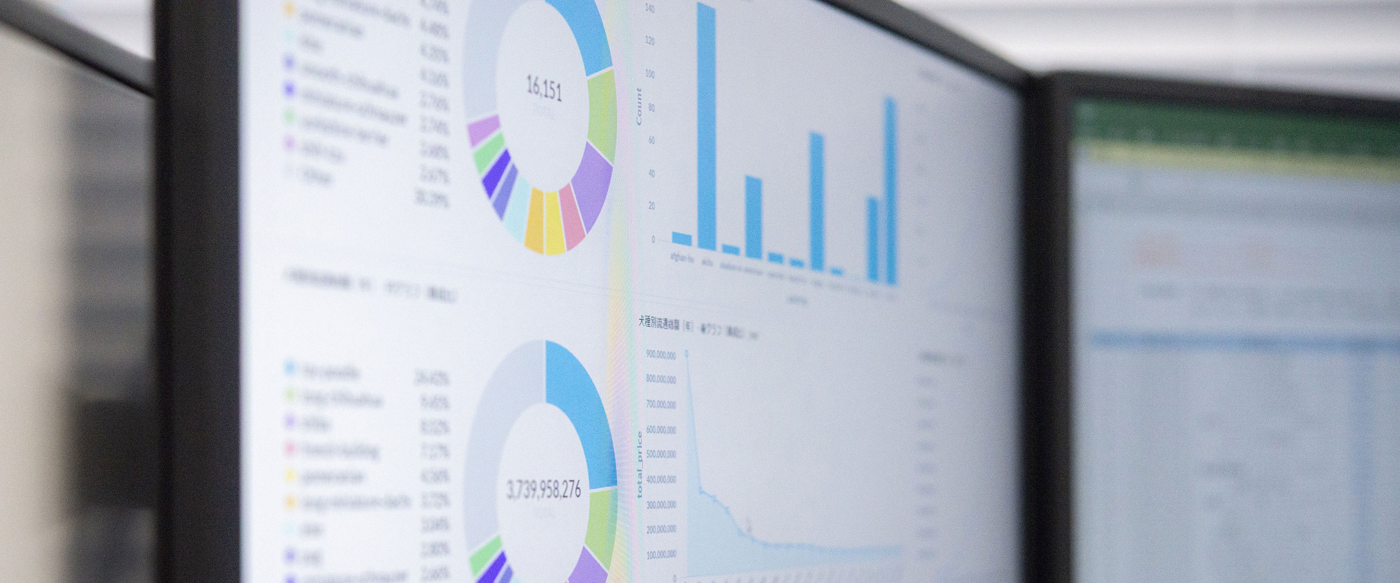 computer screen with data charts